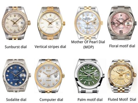 rolex dial names